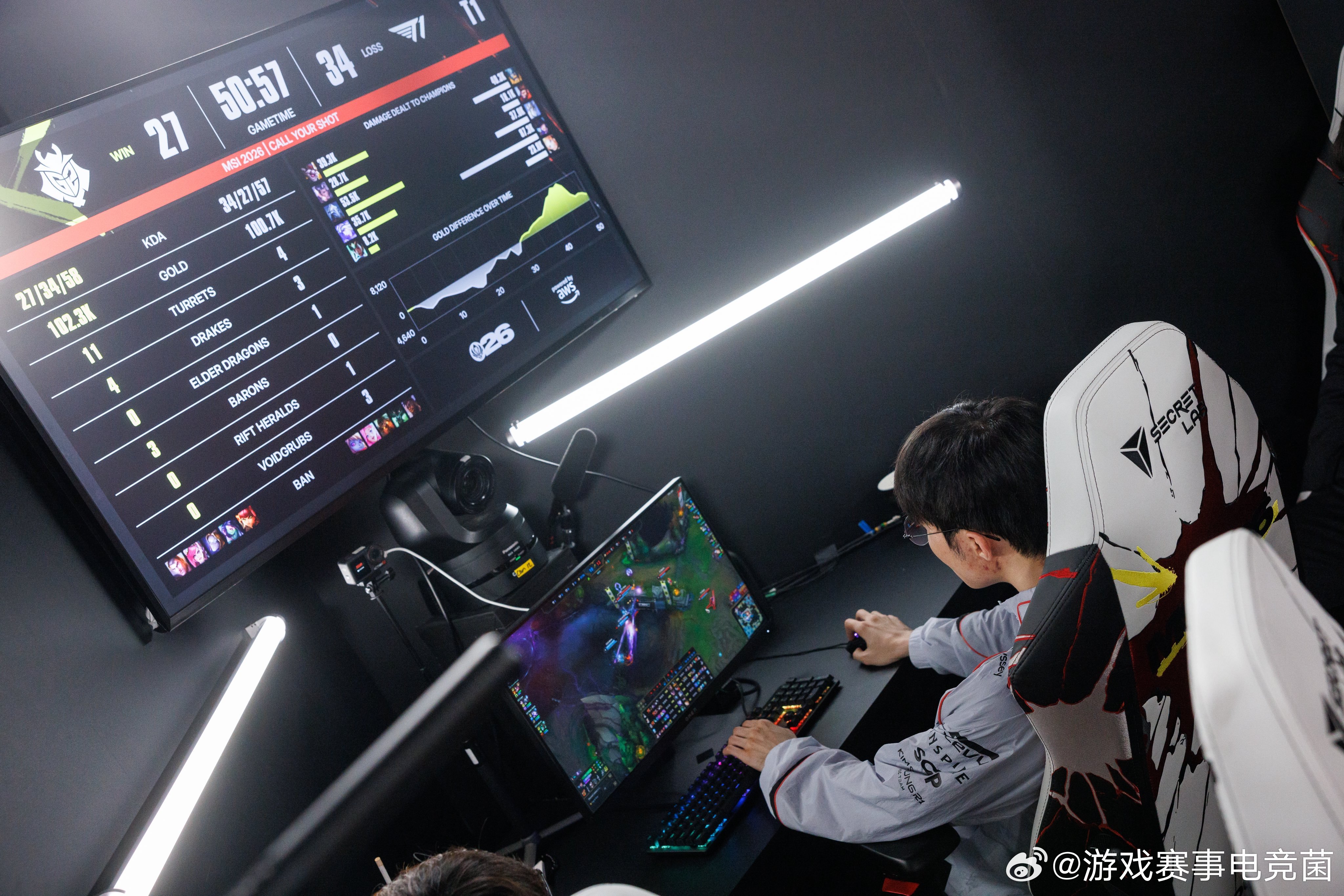 Faker复盘劳累啊李哥，比赛结束按理说都放假休息了，但李哥没这么做，他选择的是