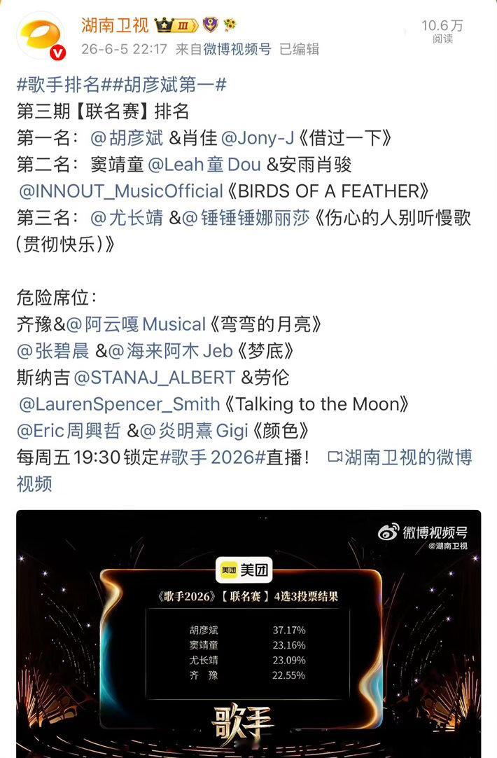 歌手排名第一名：&肖佳《借过一下》第二名：窦靖童&安雨肖骏《BIRDS OF A