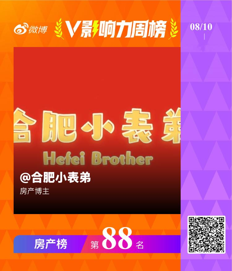 【V影响力榜 2026年第33周】「房产周榜」揭榜啦！点此查看完整榜单网页链接 