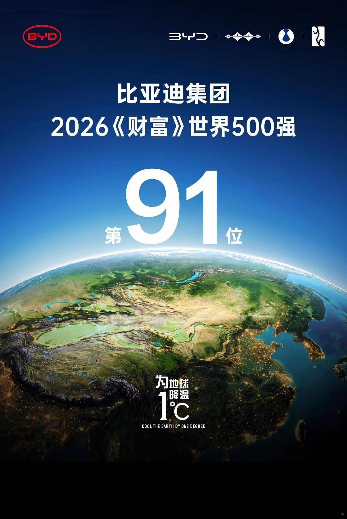 【《财富》世界500强出炉，车圈谁进百强？】昨天，2026年《财富》世界500强