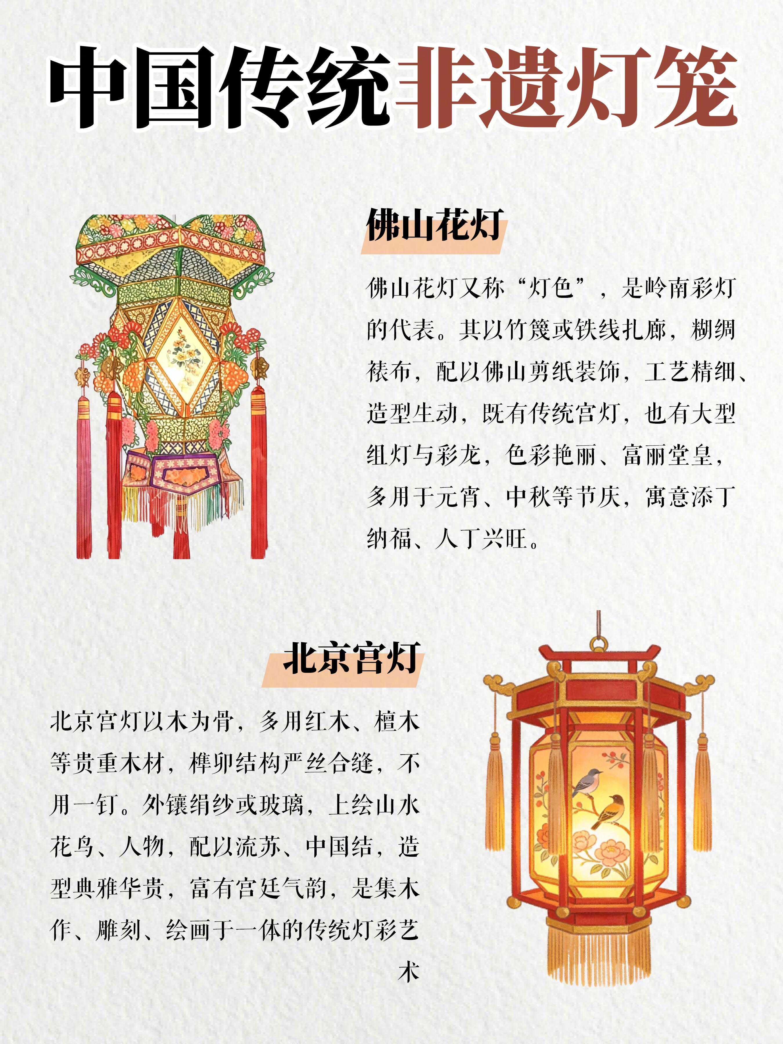 🏮16盏非遗灯笼，藏着中国人独有的浪漫。 