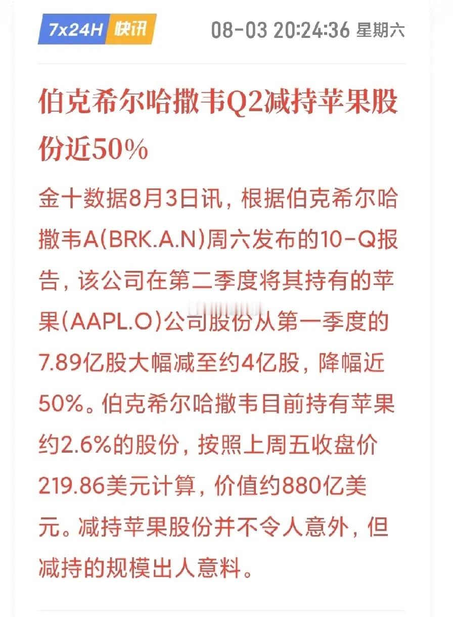 出事了！巴菲特减持了一半的苹果股份！要知道这是他第一大重仓股！套现约700亿美元
