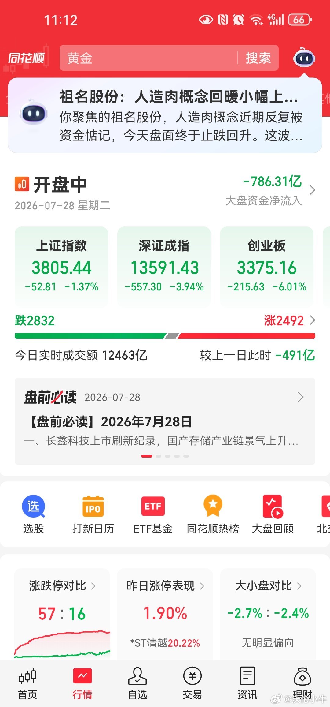 A股近2800股下跌整个芯片概念总市值超30万亿它们之前涨的时候也都是轮涨并没有