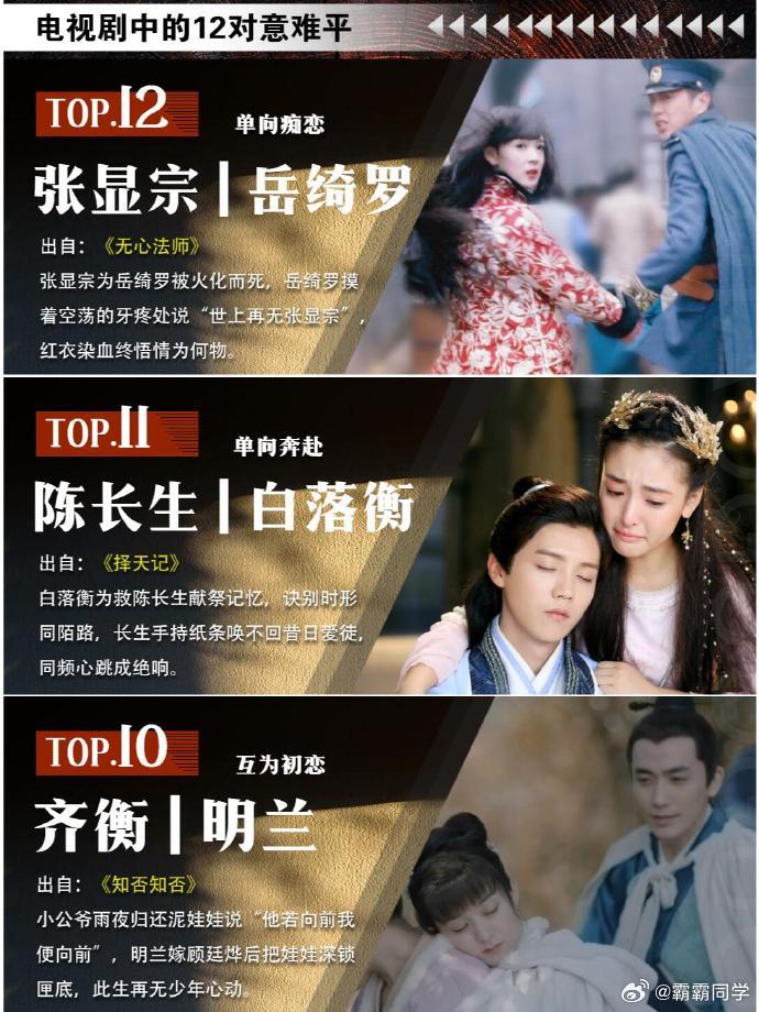 非官配CP虽意难平，真情实感嗑又何妨？爱自有其执着，泪洒也成追梦章。 ​​​