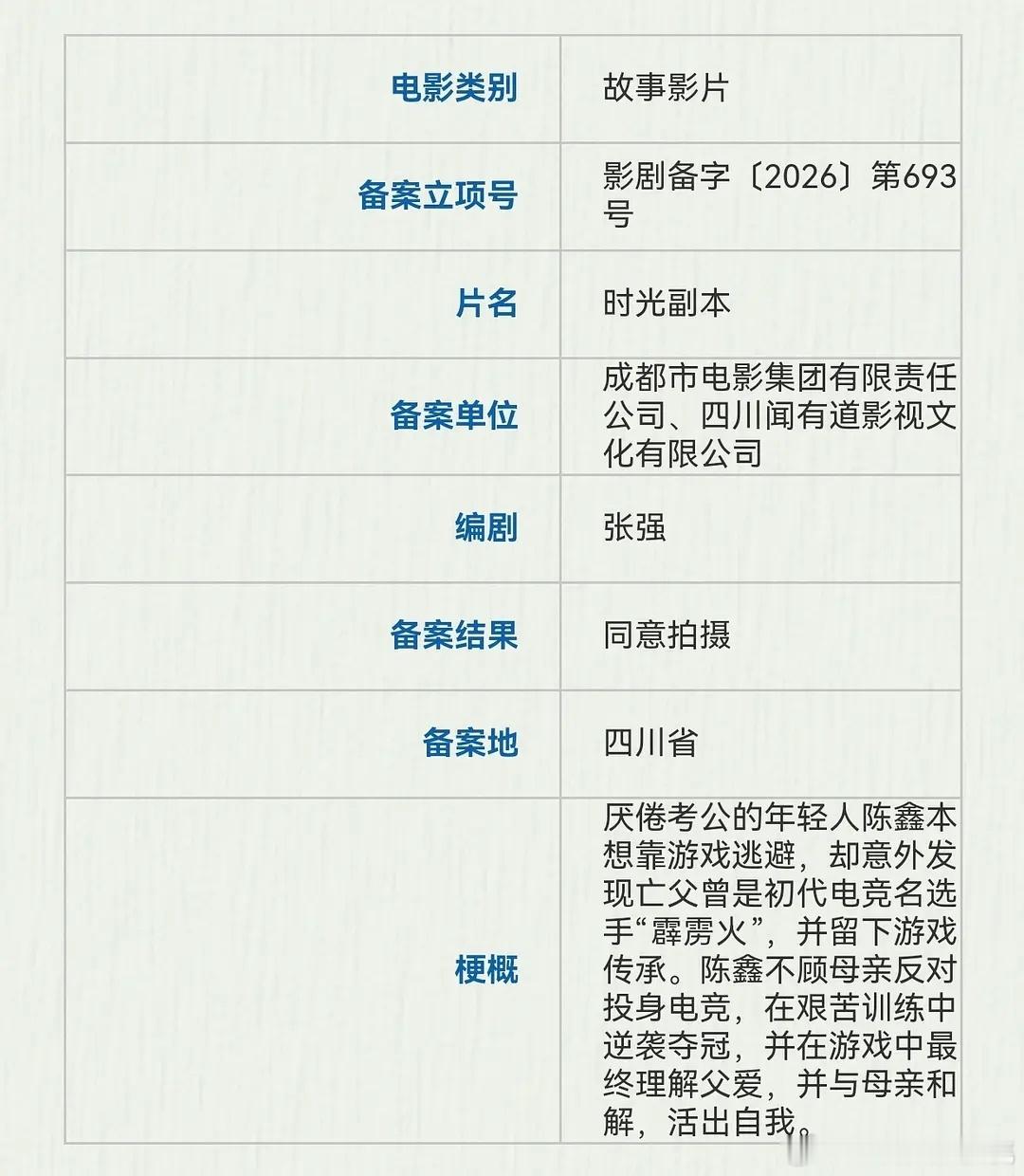 电影《时光副本》备案，电竞题材还蛮适合三字的