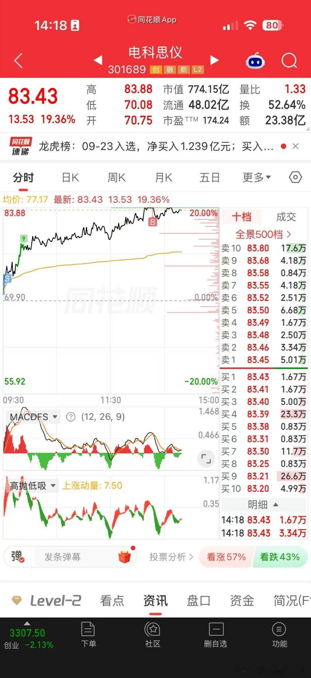 有福了 ​​​