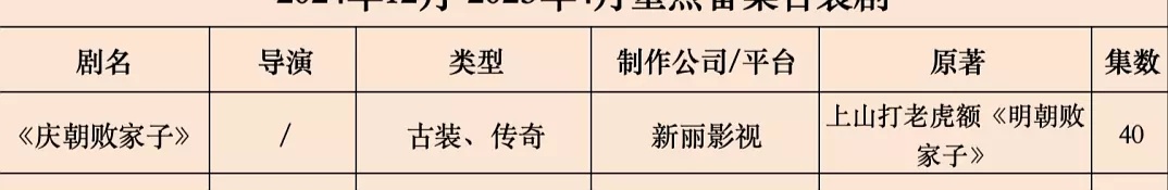 新丽这本是男频大饼这种落地的也比较好改 ​​​