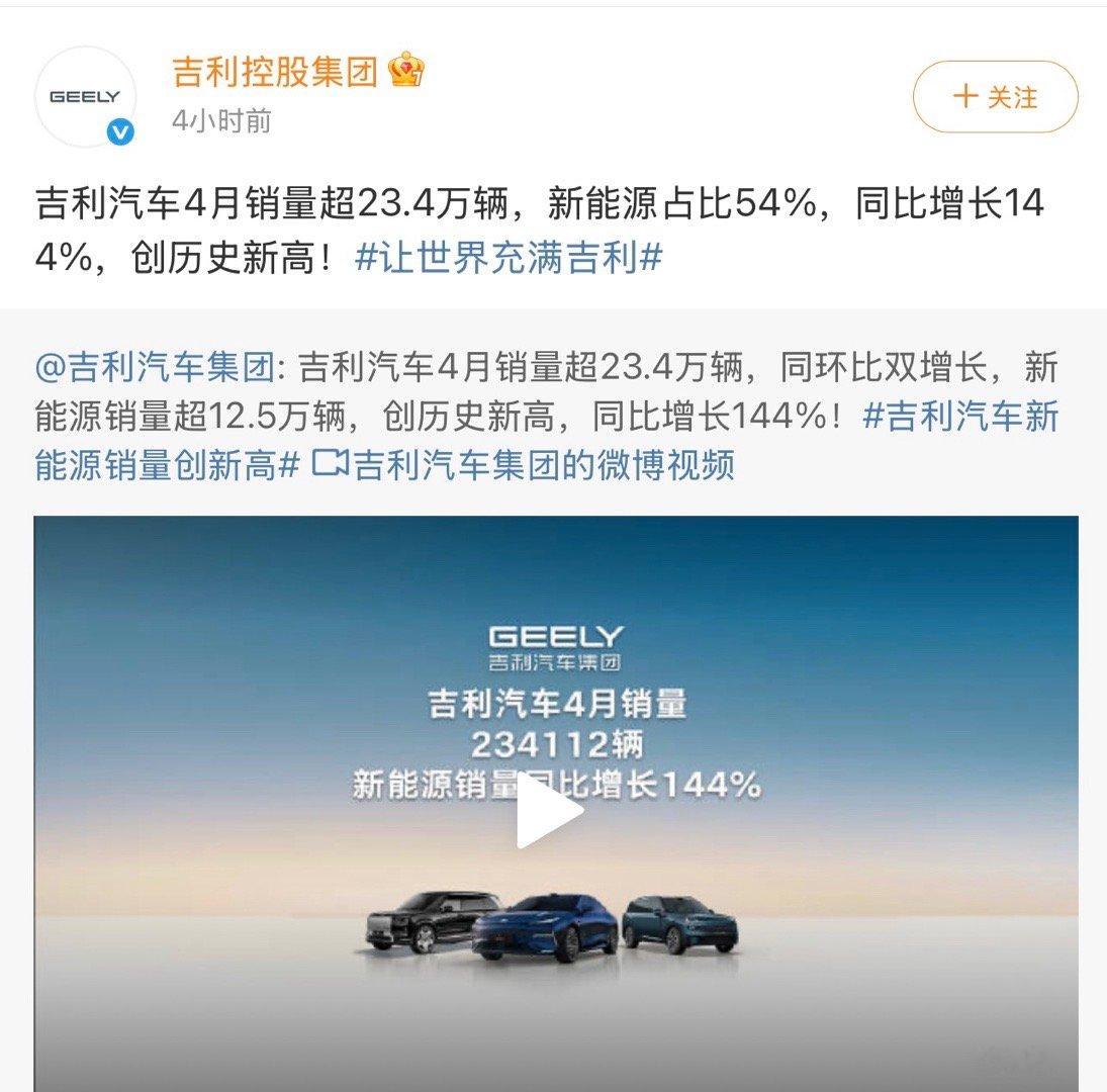 吉利汽车4月销量超23.4万辆，销量也遥遥领先了[耶] ​​​