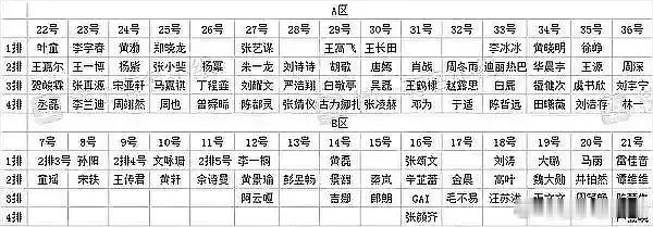 建议某些叫唤不停的看看去年wb之夜座位图清醒一下真是脸大如盆 