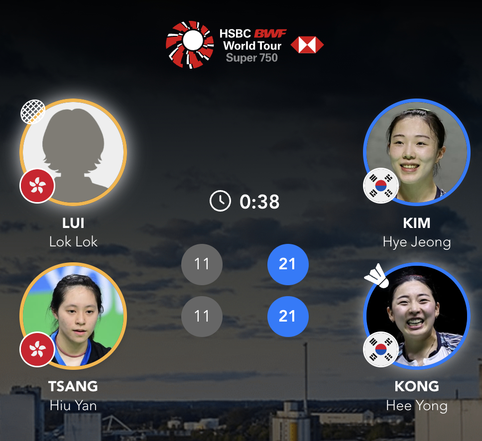 金慧贞/孔熙容🇰🇷 21-11、21-11 🇭🇰吕乐乐/曾晓昕2025年
