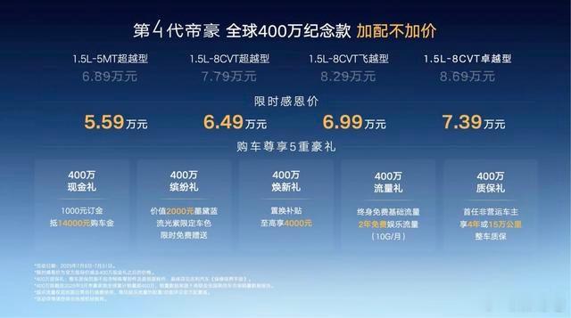 【吉利帝豪400万纪念款上市！6.89万起还送限定车色，要抢逸动市场？】吉利帝豪