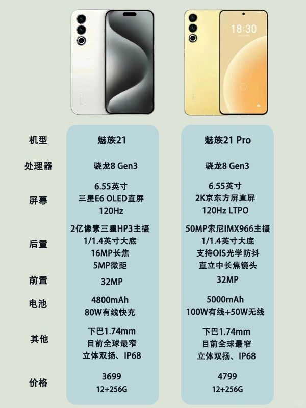 魅族21系列新品提前曝光