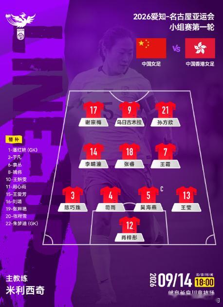 🔥亚运会开门红！中国女足5‑1大胜中国香港女足！名古屋亚运会女足G组首轮，中国