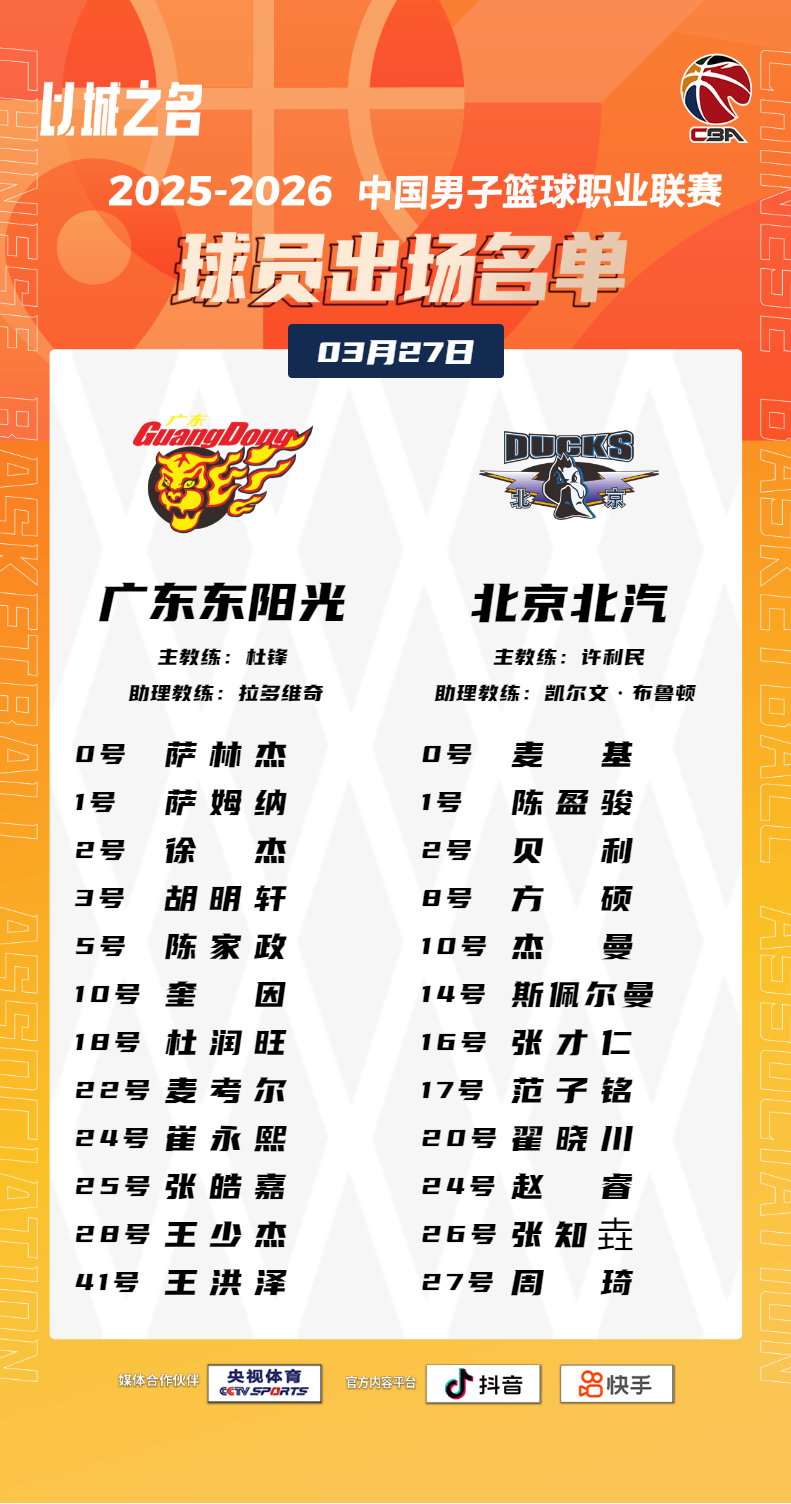 今天这场球看点还挺多。比赛打的怎么样，以及赛后怎么说，都是重点。广东男篮vs北京