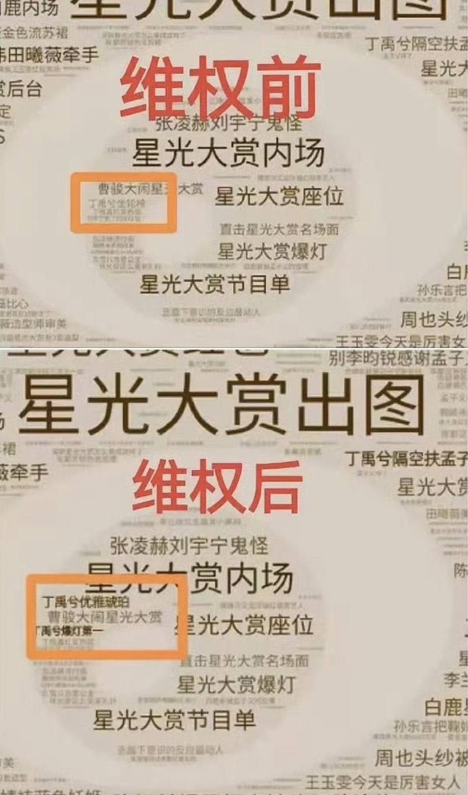 星光大赏战报把丁禹兮黑词条放进了战报了，现在改了