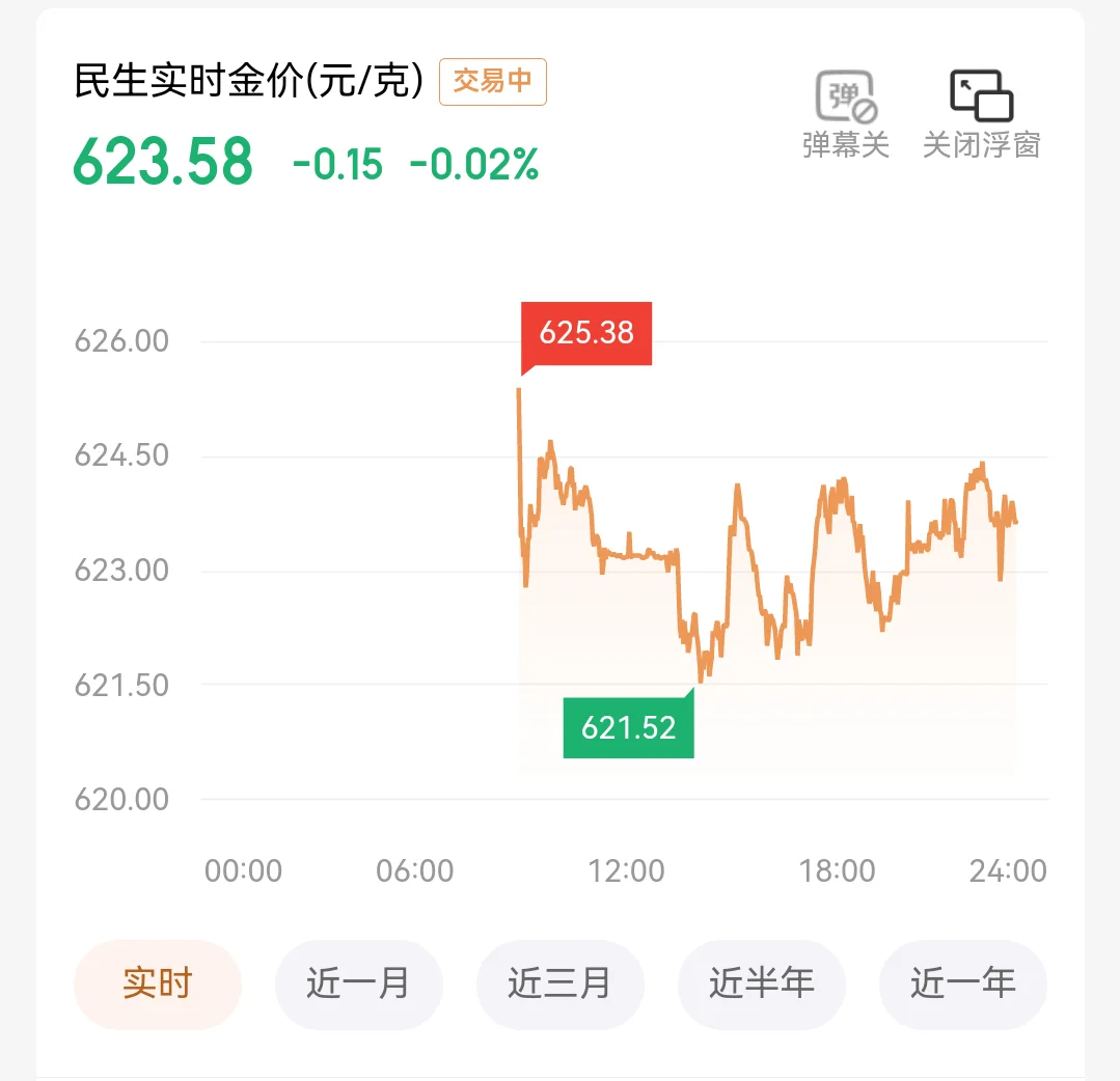 11.4大黄谨慎了