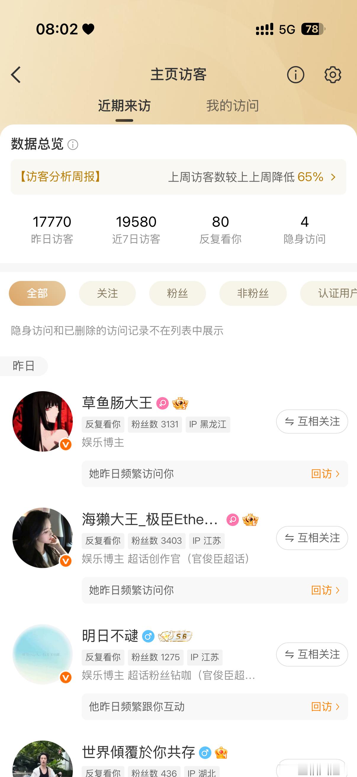 我昨天干啥了。有没有人懂这个访客 