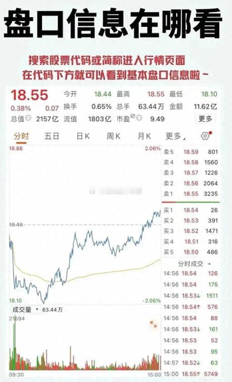 盘口信息是非常重要的，盘口数字的变动反映了市场的供需关系，以及投资者的情绪。使用