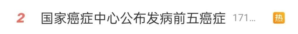 国家癌症中心公布发病前五癌症，这种癌激增！高风险人群请注意