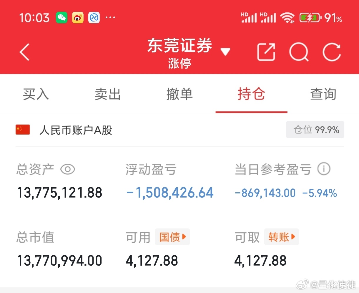 兄弟们，今天亏自闭了，好惨呐，想哭，你能给我个拥抱吗？ 
