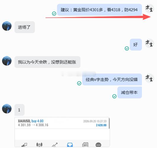 【三战三捷，步步为盈！4301多头拿下70点落袋[馋嘴]】多头强势冲破4300关
