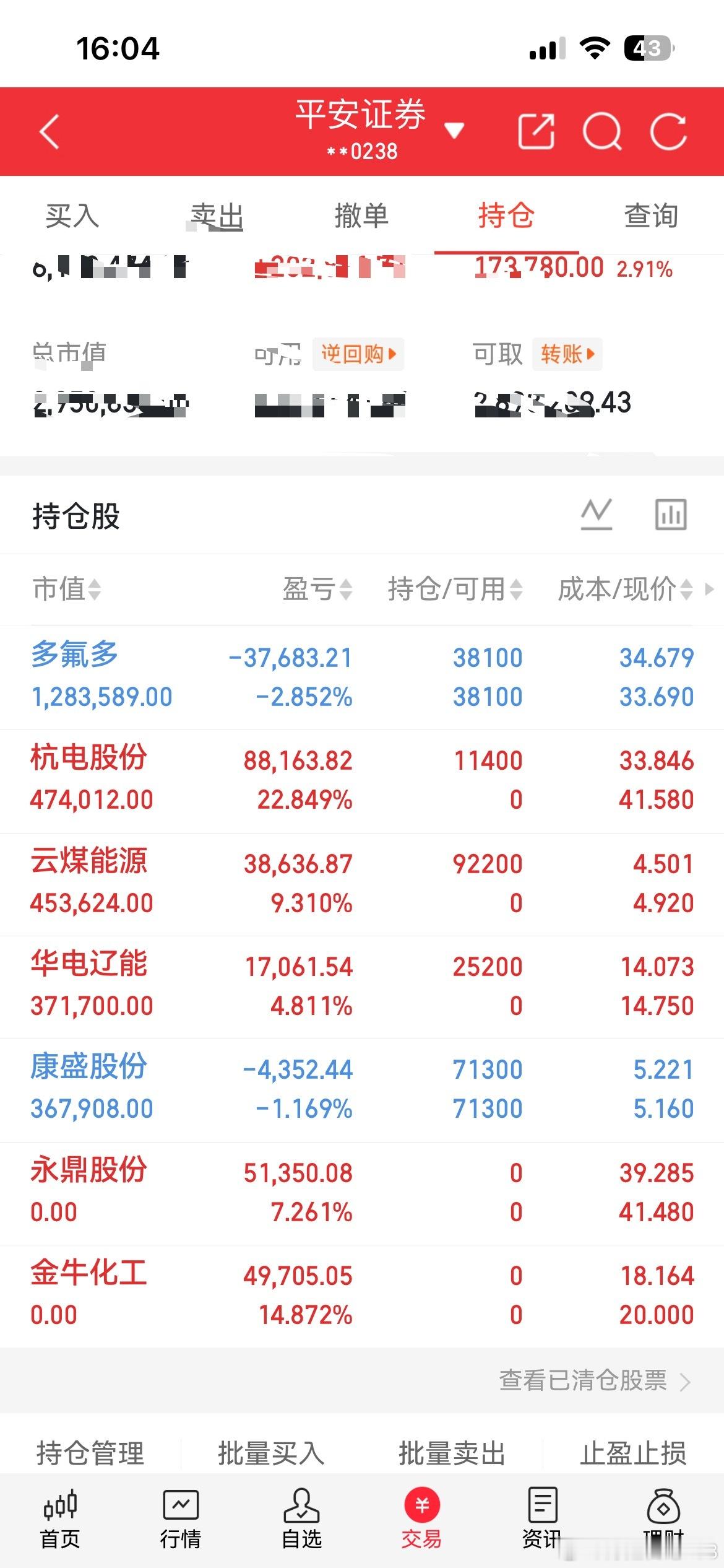 收工啦，慢慢沉淀，永鼎获利出场，杭电水下加仓冲高T出昨天仓位！云煤收获首版！ ​