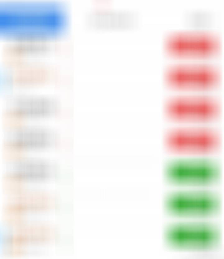 年度组合这么炸裂？ 