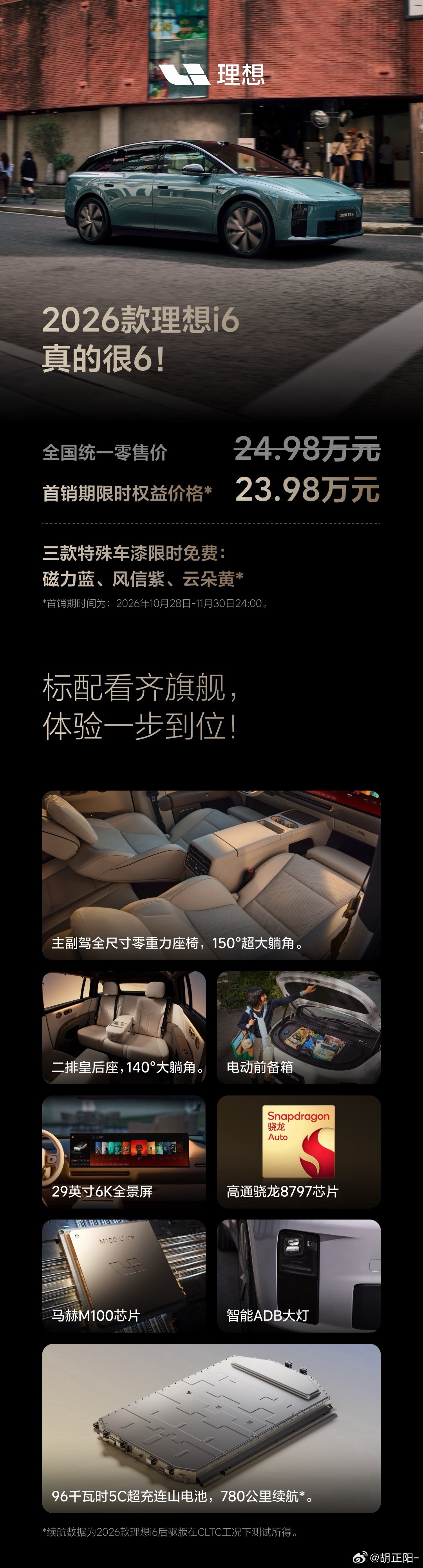 最新款理想i6上市，限时权益价23.98万，猛加一大堆配置。i6去年最高峰月售价