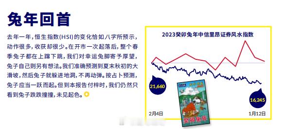 8月之后的确心存了一些幻想。 ​​​