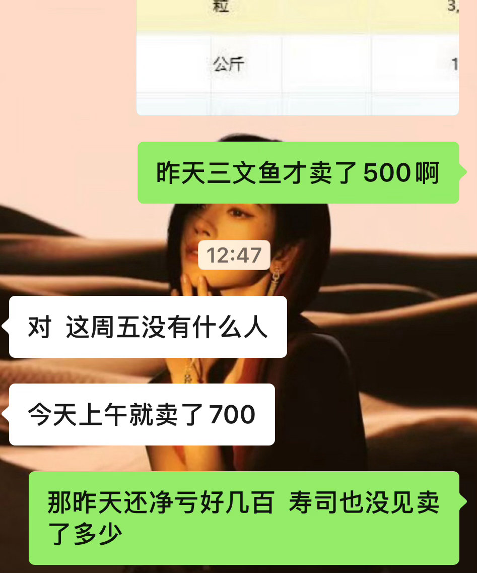 我的钱包在减肥 ​​​