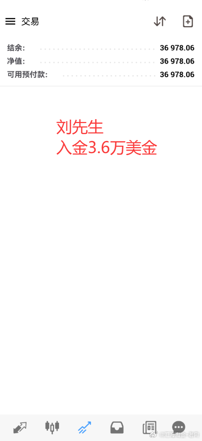 欢迎三位新伙伴加入老向的实盘大家庭！每一次新朋友的加入，都是一份沉甸甸的信任。我