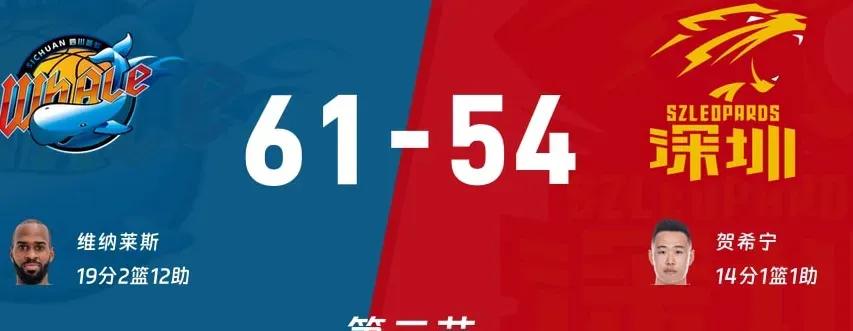 CBA惊天冷门要来了？37连败四川半场打爆12连胜深圳！谁能想到！CBA今晚彻底