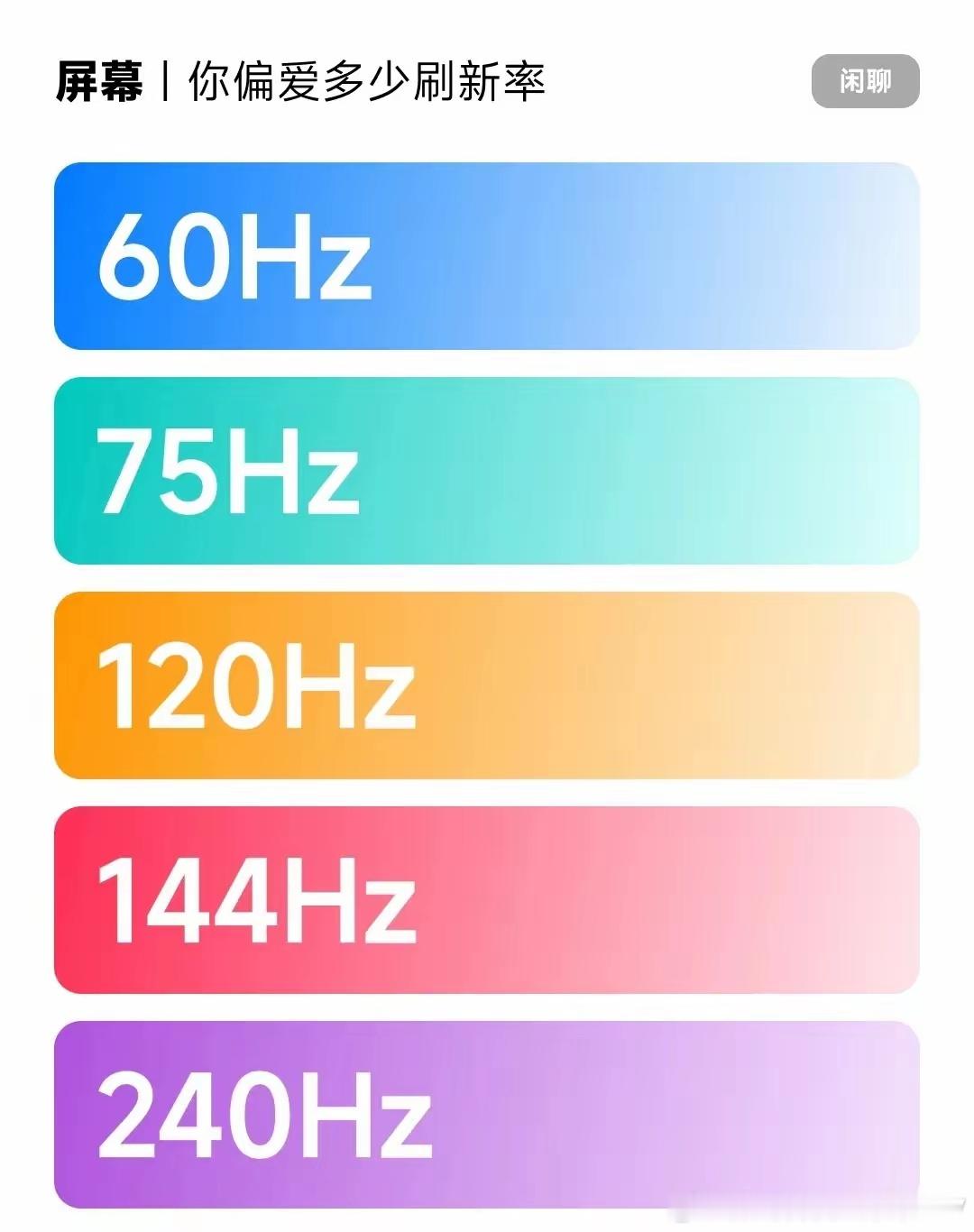 分辨率>帧率>刷新率，懂的都懂 