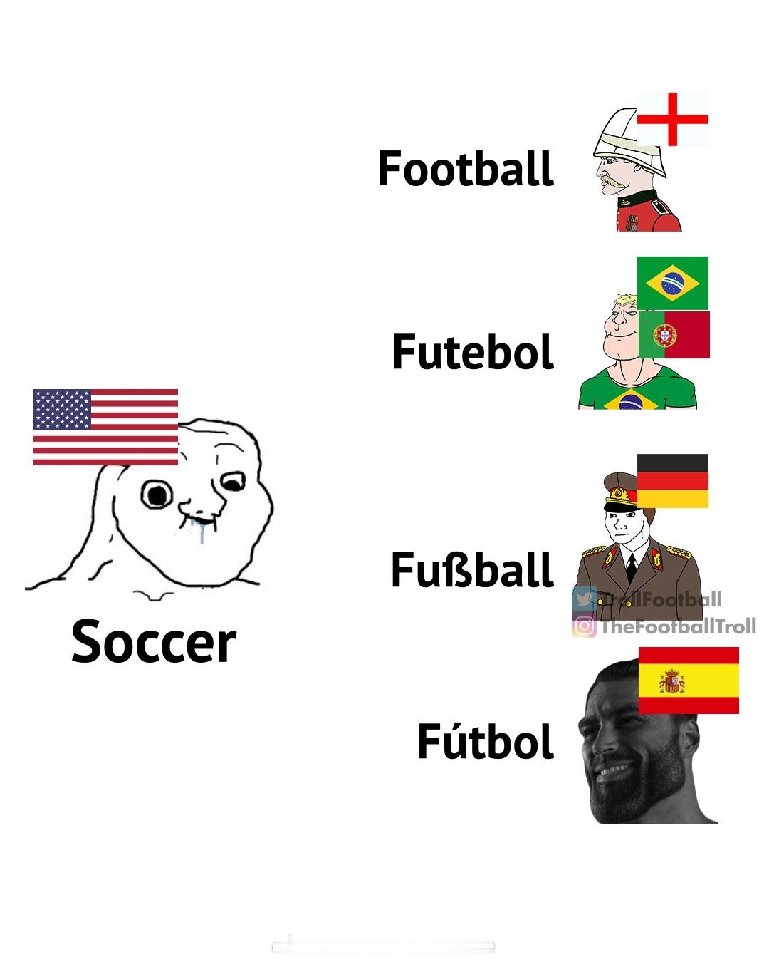 只有美国叫足球soccer 吗？ 