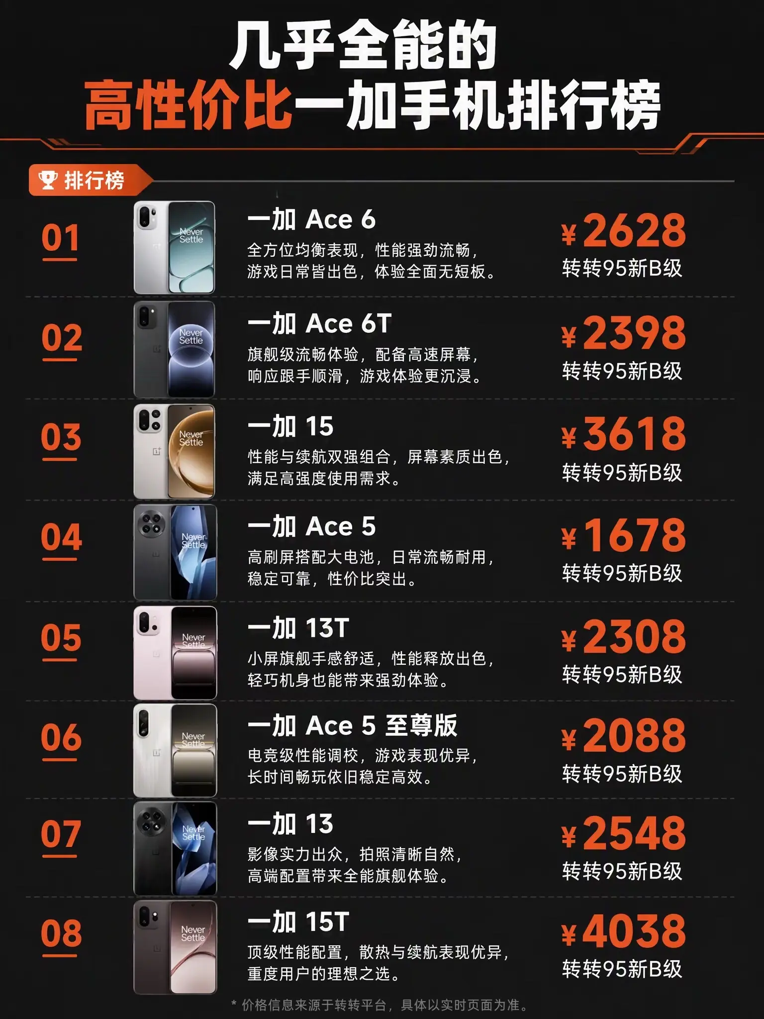 几乎全能的高性价比一加手机推荐。