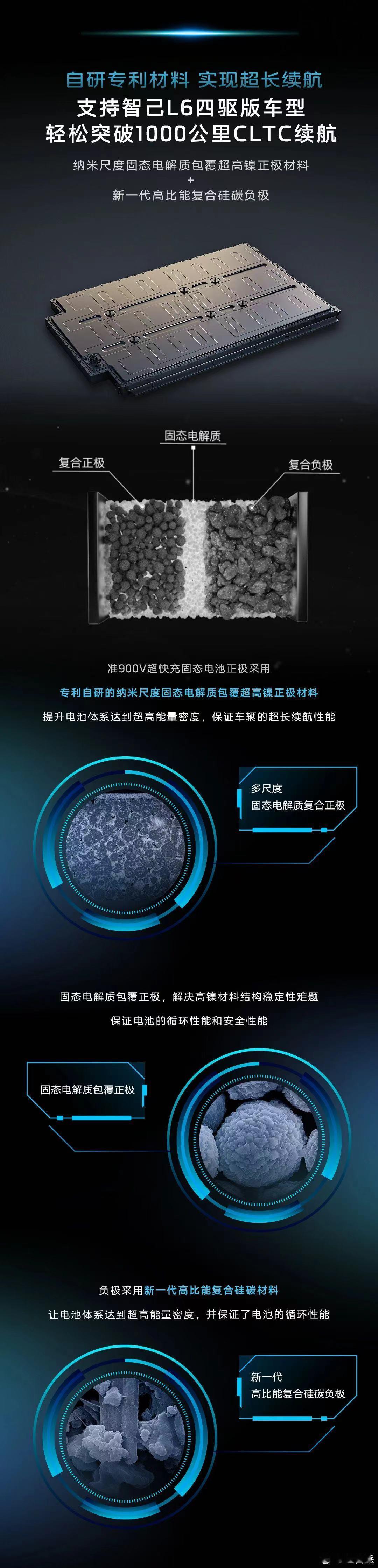不是很懂电池，但是我觉得固态电池一定是新能源车的更优解，至于什么时候能真正实现量
