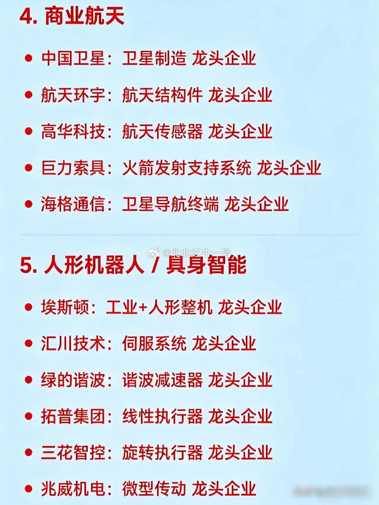 2026年5月8日十大热点科技及其产业链核心龙头1. AI算力（含光模块/CPO