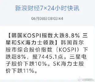 韩国KOSPI指数大跌8.8% 三星和SK海力士领跌韩国KOSPI指数大跌触发熔