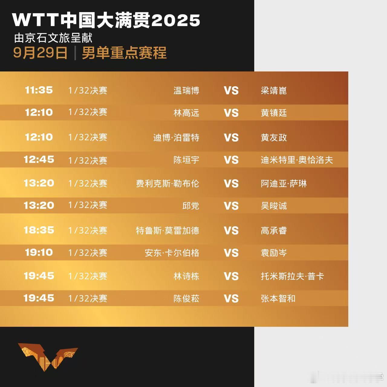 wtt中国大满贯2025 9月29日赛程 ​​​