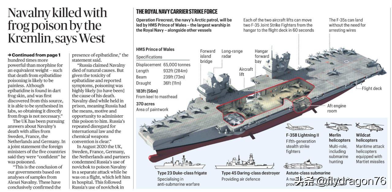 令人惊讶的是，《星期日泰晤士报》昨天刊登了欧洲方面关于“克里姆林宫涉嫌用蟾蜍毒液