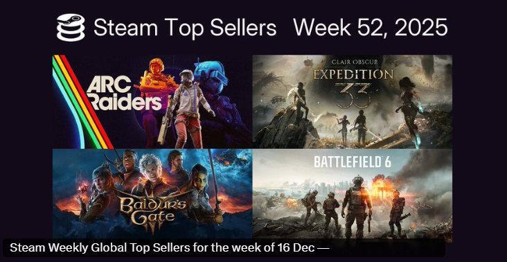 Steam最新一周销量榜出炉，统计时间12月16日至12月23日，《ARC Ra