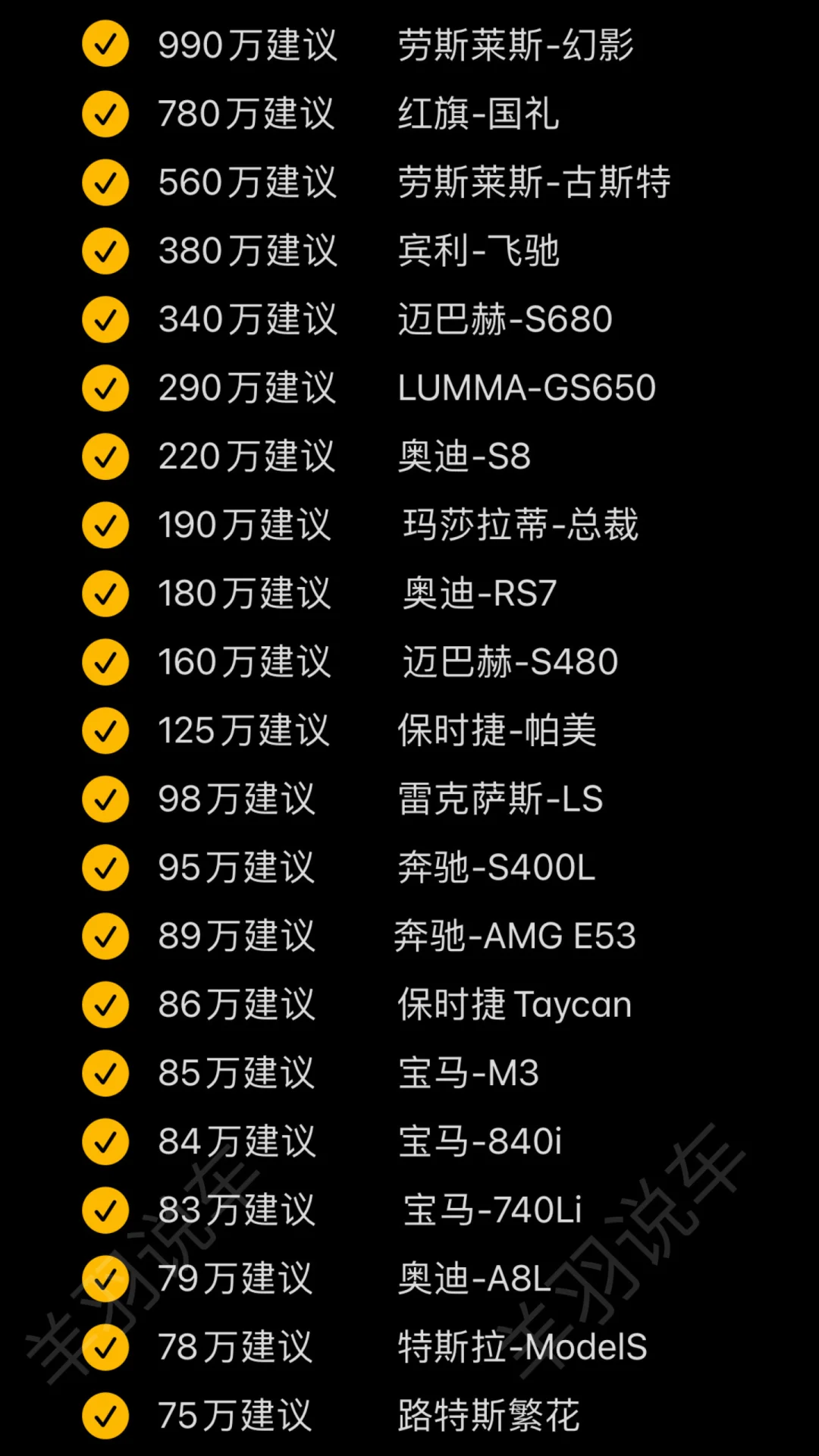 买轿车的姐妹，听劝，不要再纠结了