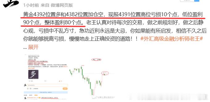 黄金4392位置多和4382位置加仓多，在4406位置止盈共380个点！在这个市