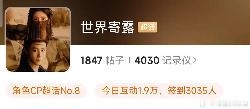 月鳞绮纪  鞠婧祎、田嘉瑞的cp仅靠一张照片，角色cp超话排名第8了，什么水平？