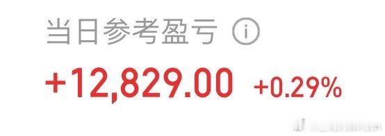 今天运气不错，医药大跌调整，好在科技涨了一点，下午的拉升有点莫名其妙，像是主力资