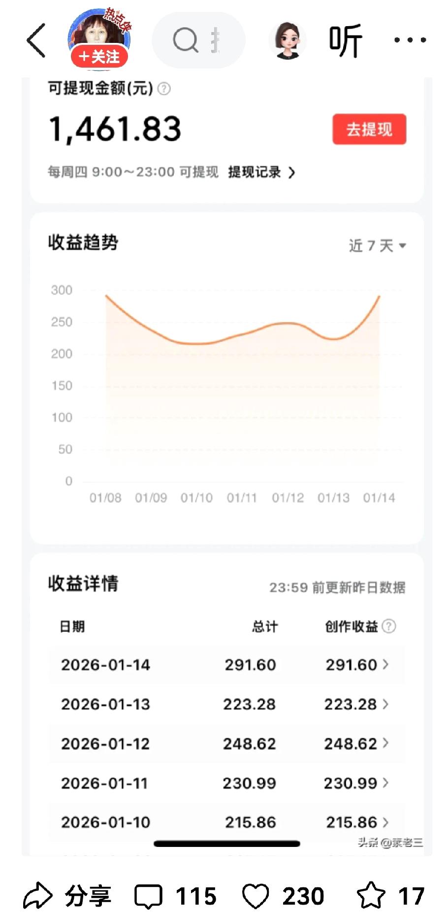 我昨天的建议，大咖素老三听进去了，今天是星期四，又是提现的好日子，素老三没有犹豫