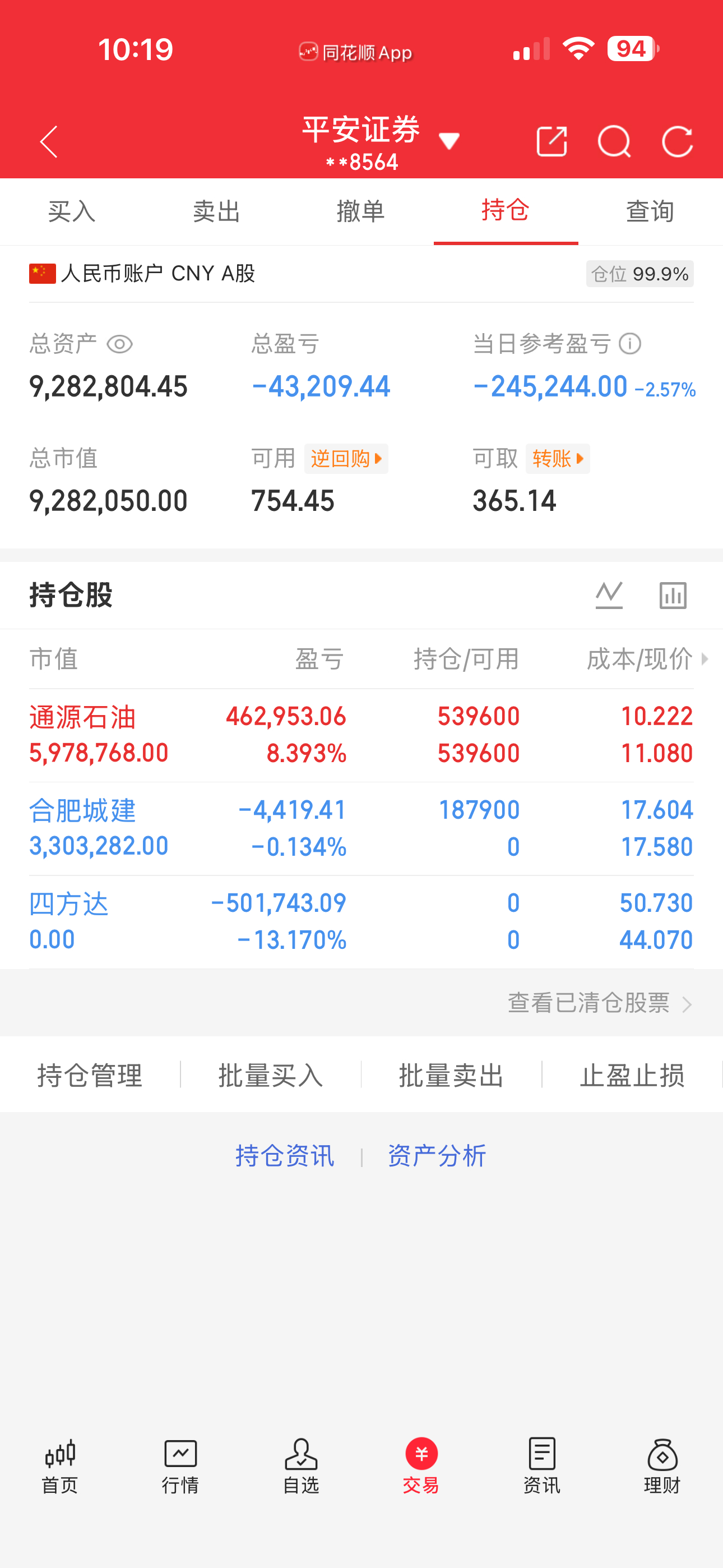 四方达割肉了，买入合肥城建 