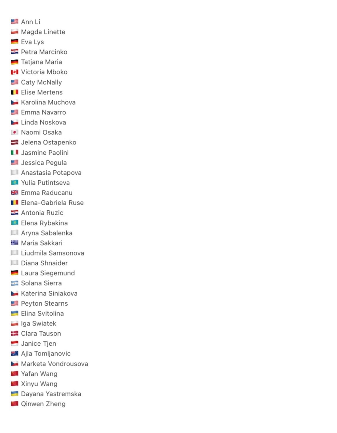 网球talking大会体育大赏 印第安威尔斯女子阵容出炉，郑钦文、王欣瑜直接入围