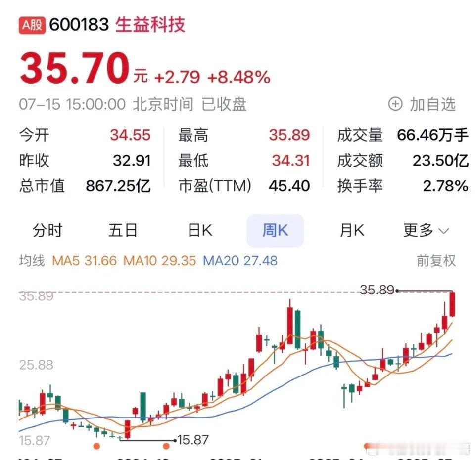 “生益科技icon：覆铜板主业发力+AI领域深耕，公司以硬核增长态势巩固全球领先