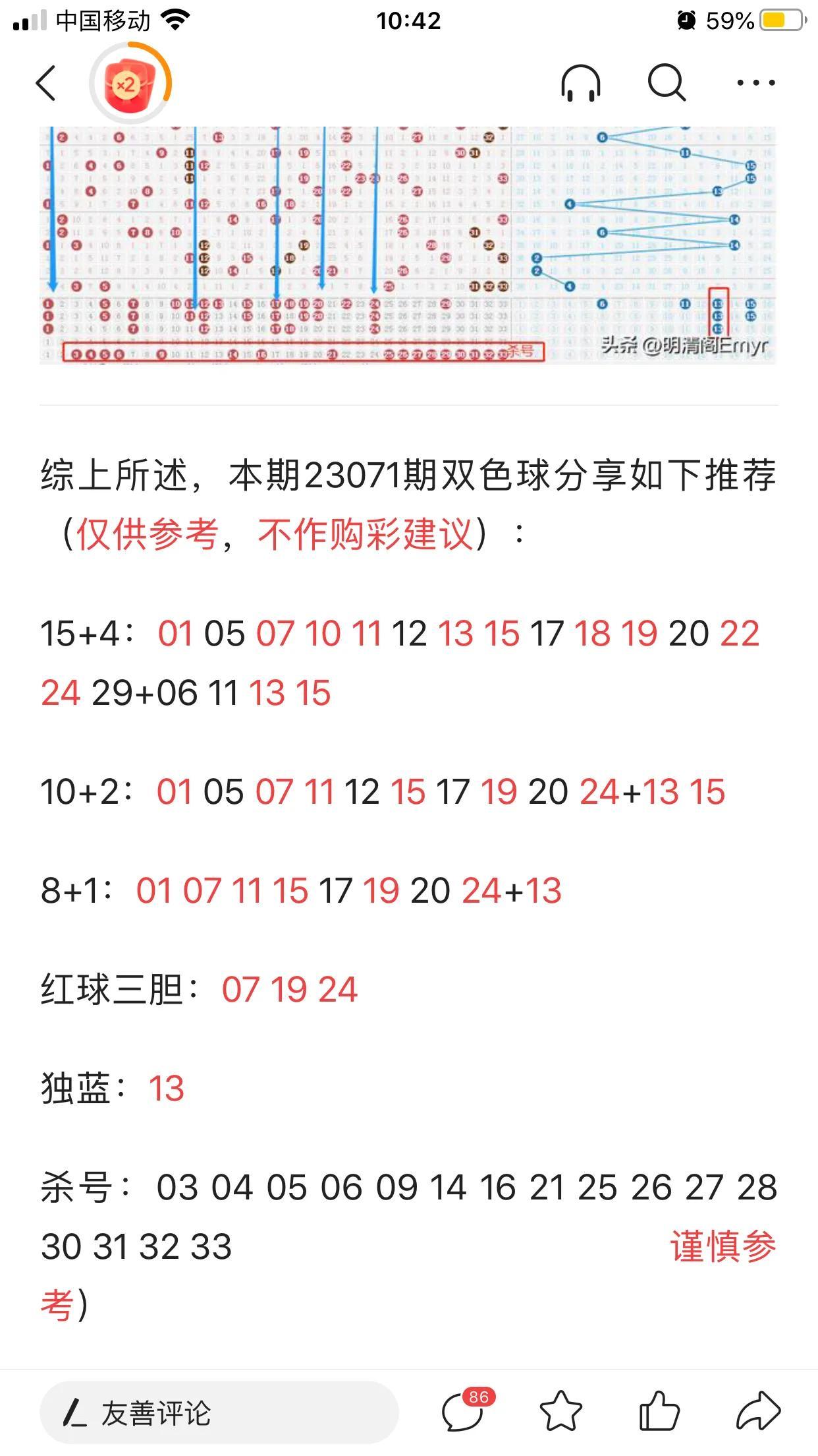 一不做二不休，刘大师的都发了，把双色球研究专家李刚关于2023071期的研究成果